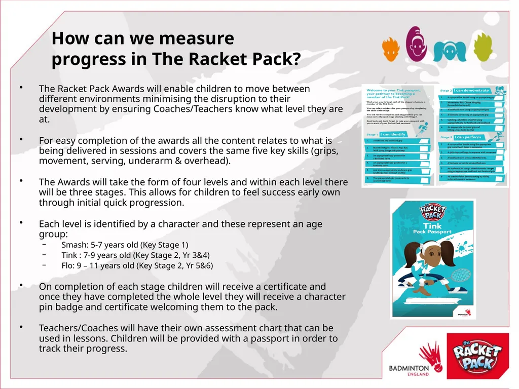 What is The Racket Pack? Badminton England's - slide 6 of 10