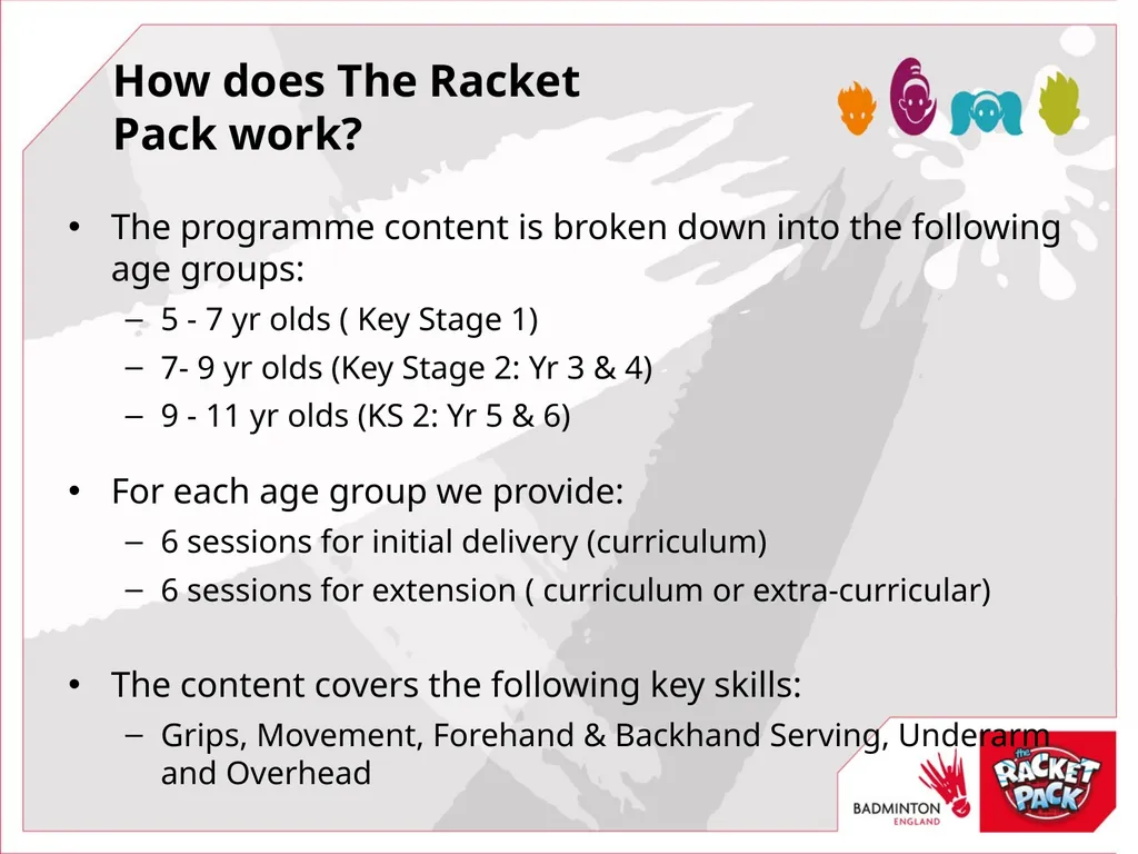 What is The Racket Pack? Badminton England's - slide 3 of 10