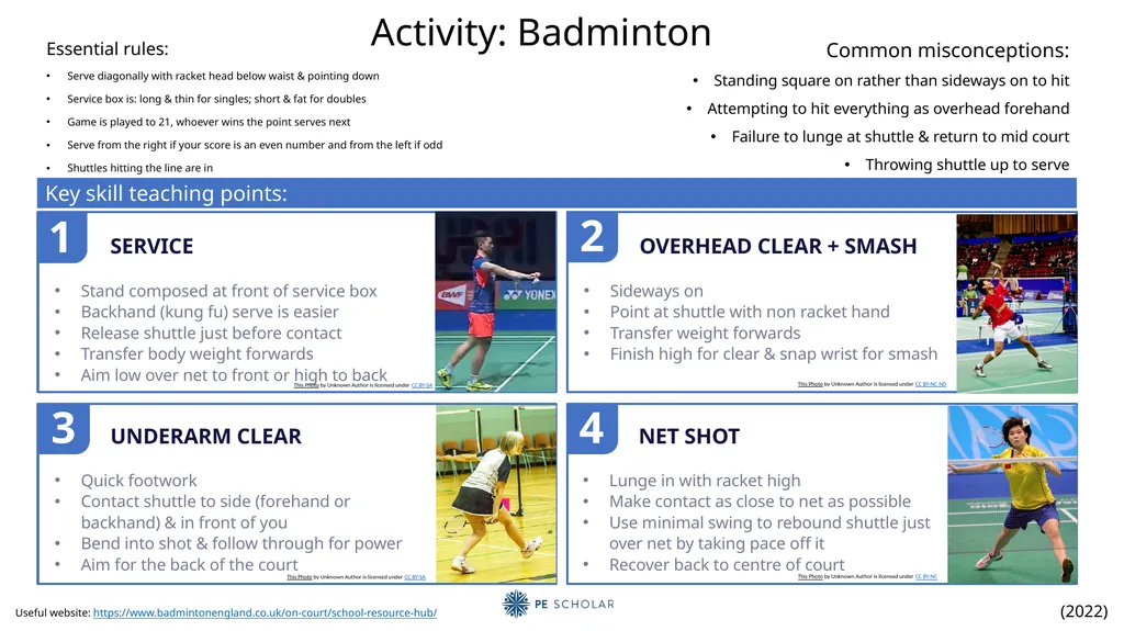 Activity Prompt Cards Badminton Essential rules, - slide 2 of 2