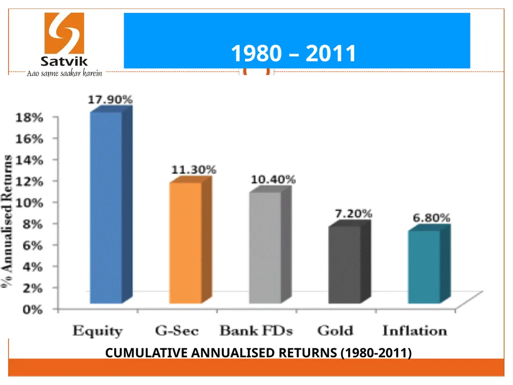 What’s Financial Planning?? • Financial Planning - slide 9 of 12