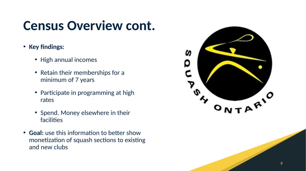 Squash Ontario 2020 AGM Meeting Wednesday, August - slide 8 of 11