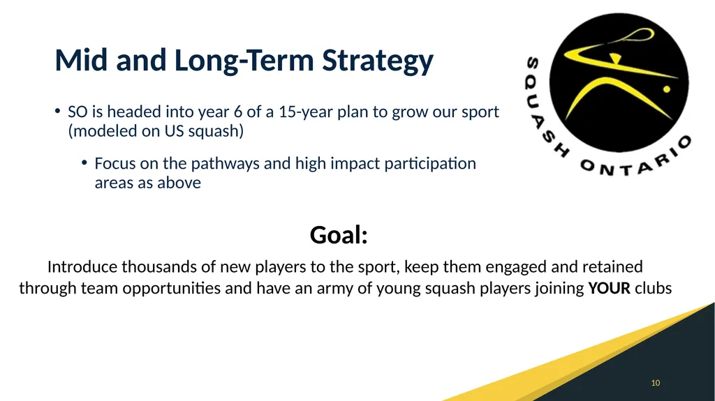 Squash Ontario 2020 AGM Meeting Wednesday, August - slide 10 of 11