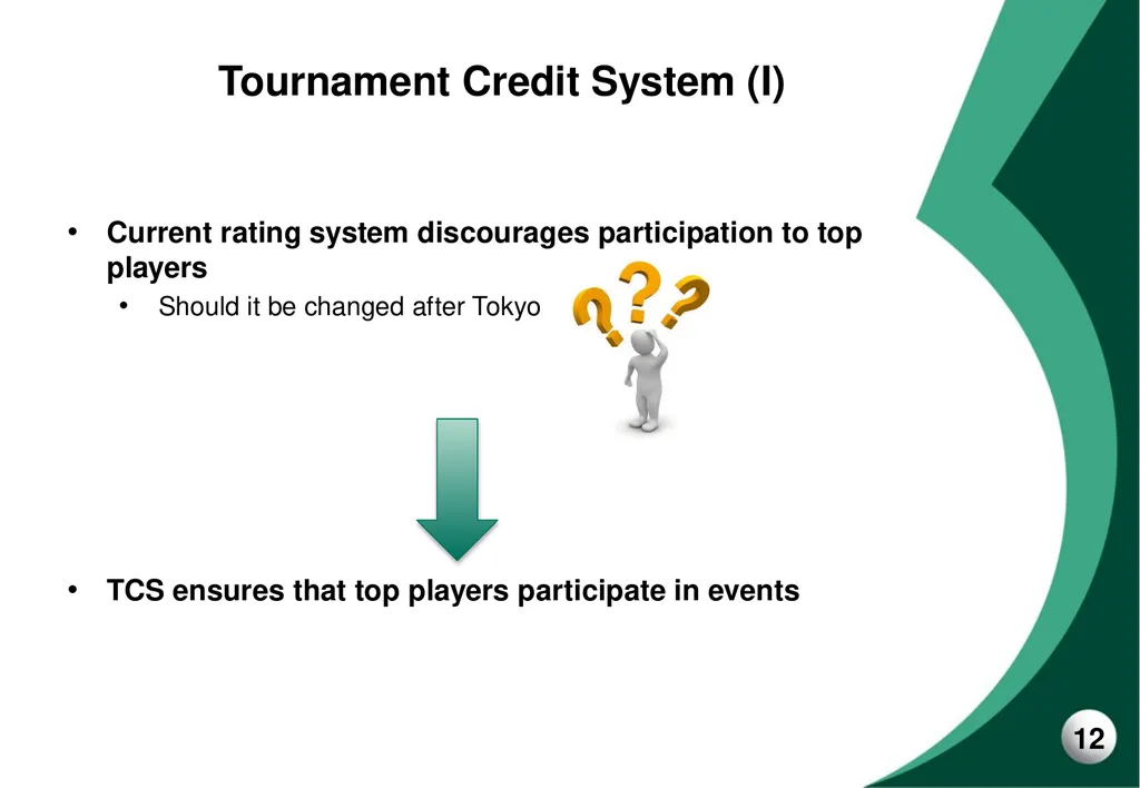 Para Table Tennis Tokyo 2020 Qualification - slide 12 of 15
