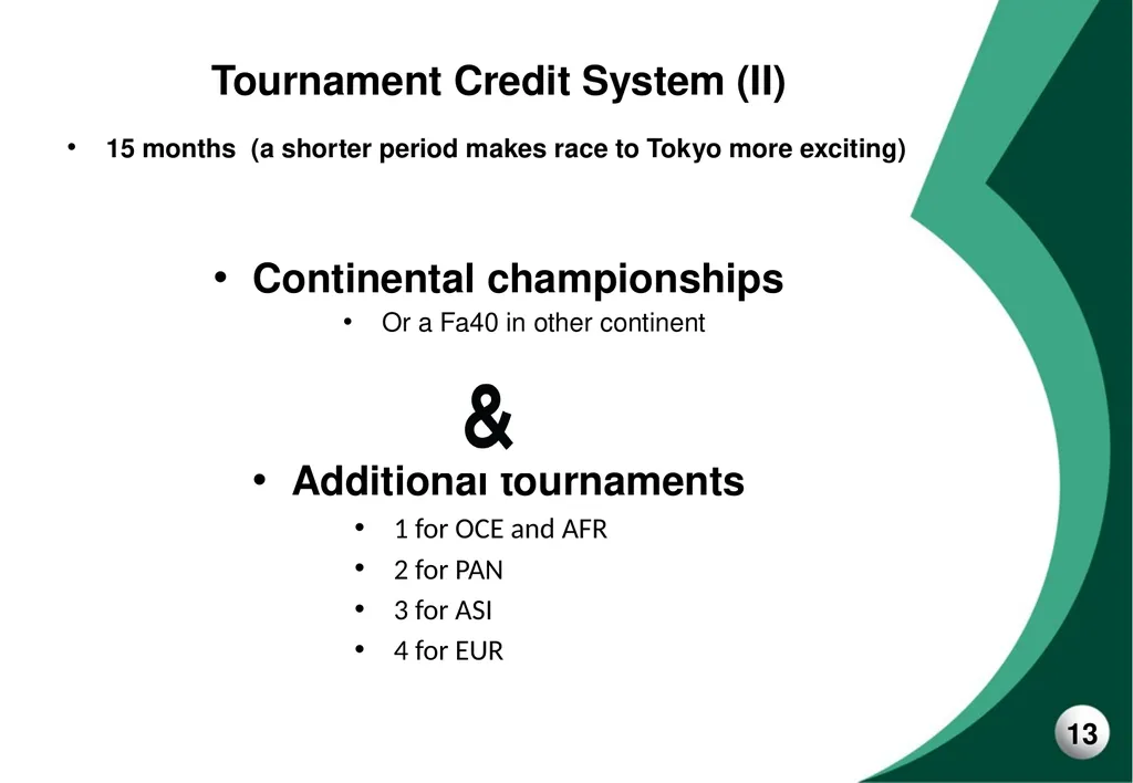 Para Table Tennis Tokyo 2020 Qualification - slide 13 of 15