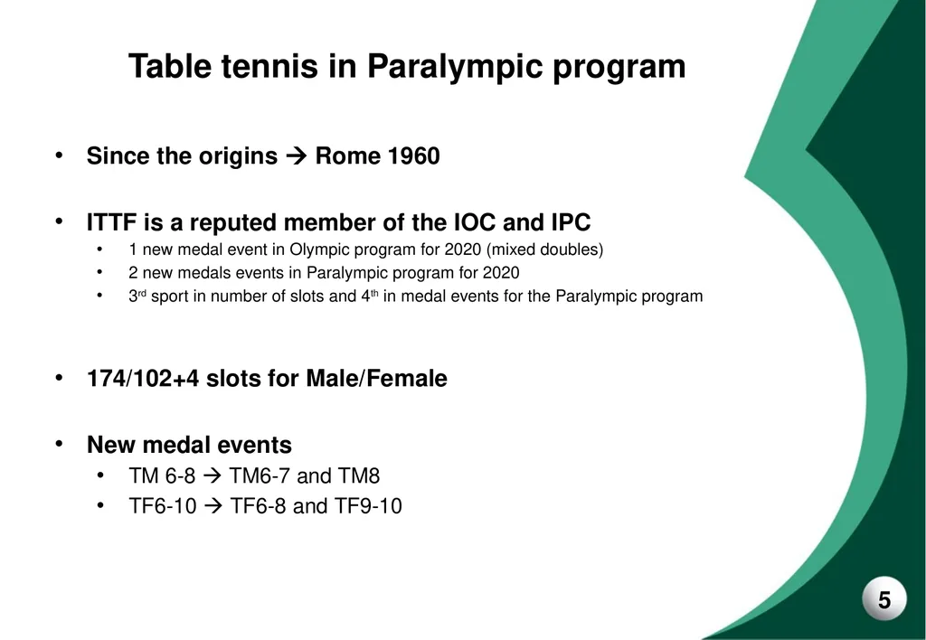 Para Table Tennis Tokyo 2020 Qualification - slide 5 of 15