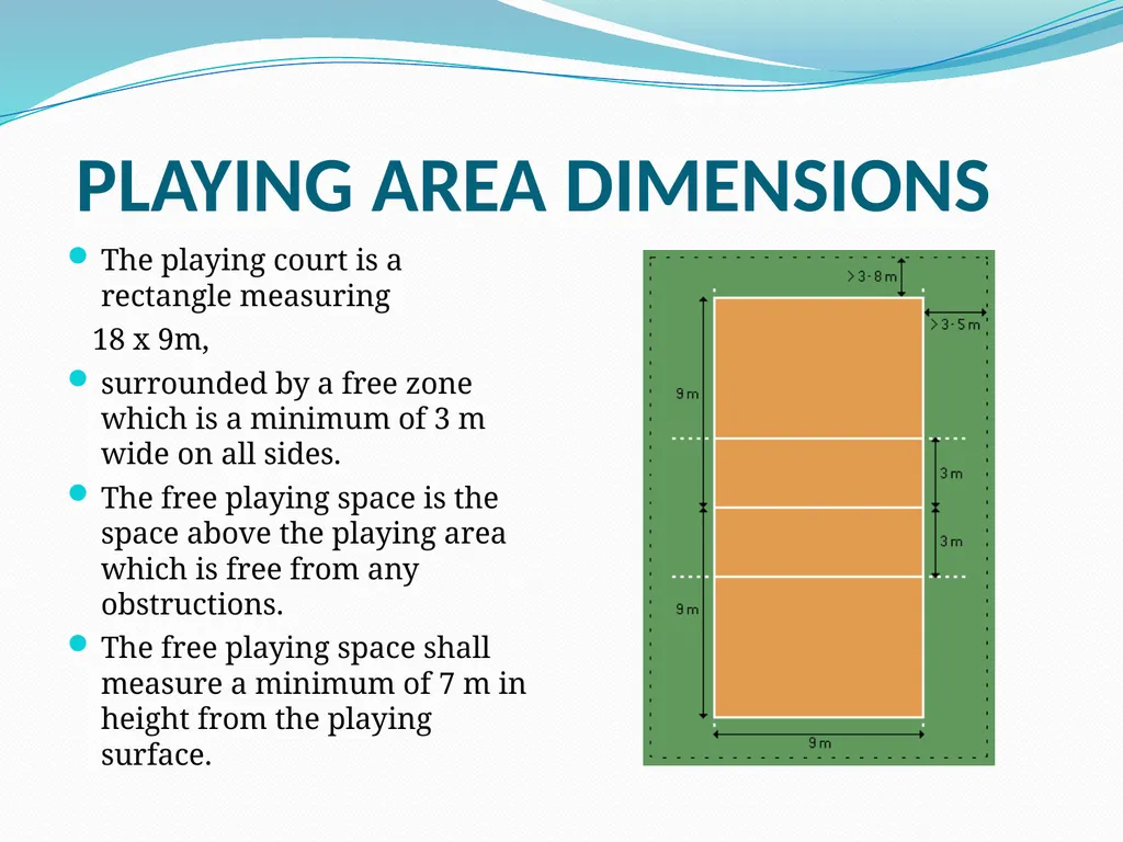 Volleyball P E 102 The Brief History of the Game - slide 5 of 35