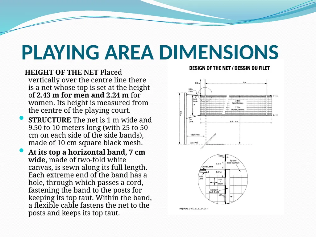 Volleyball P E 102 The Brief History of the Game - slide 8 of 35