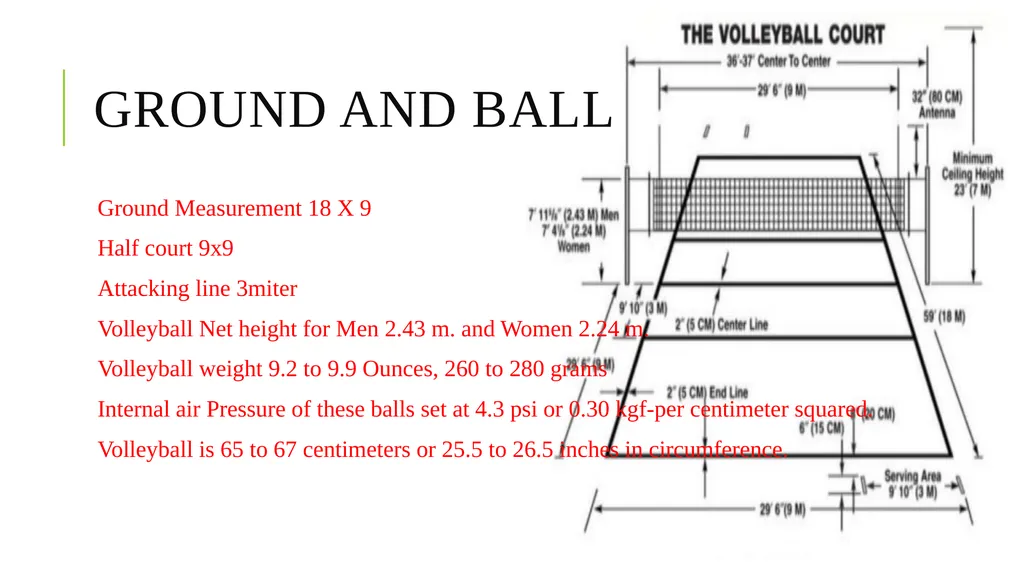 Volleyball By Dr. Govind Sadashivrao Martale - slide 4 of 9