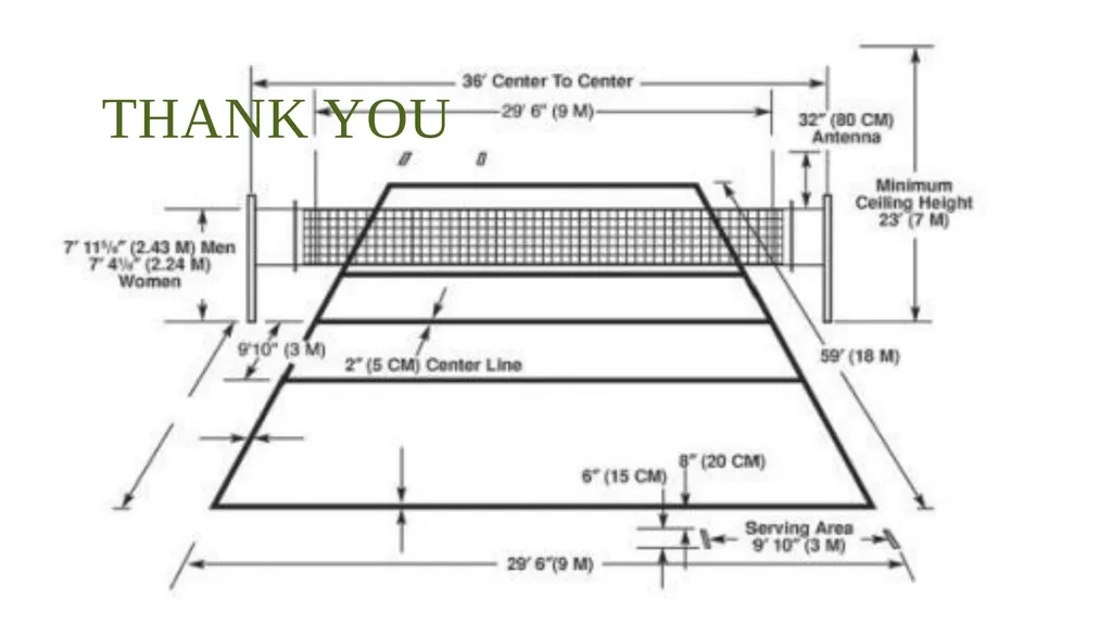 Volleyball By Dr. Govind Sadashivrao Martale - slide 9 of 9