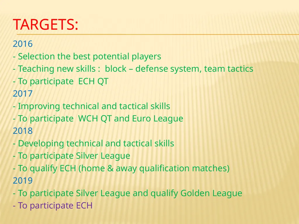 PERIODIZATION IN VOLLEYBALL how to train for - slide 7 of 18