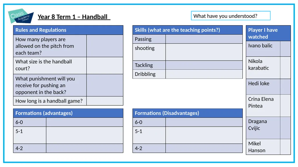 Year 7 Core PE – Term 1 Knowledge Organiser Focus: - slide 3 of 3