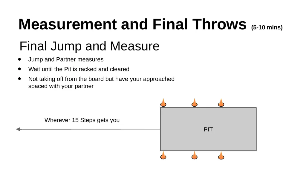 Unit Plan - Track & Field Lesson Six- Long Jump - slide 7 of 9