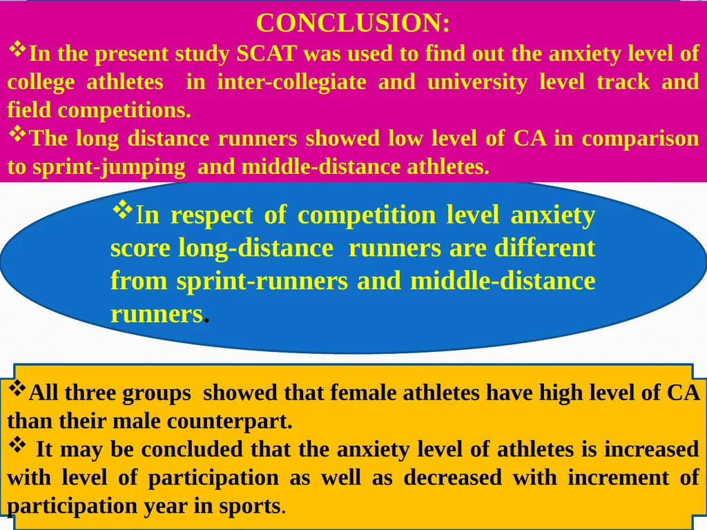 MEASUREMENT OF COMPETITION LEVEL ANXIETY OF - slide 19 of 20