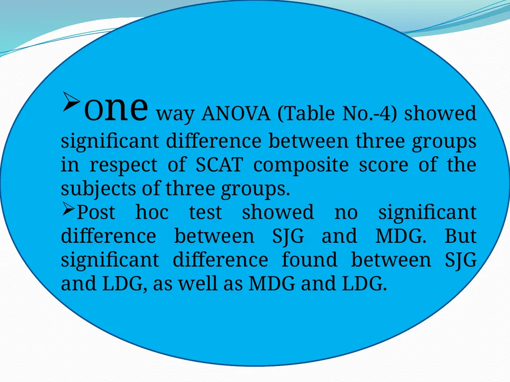 MEASUREMENT OF COMPETITION LEVEL ANXIETY OF - slide 17 of 20