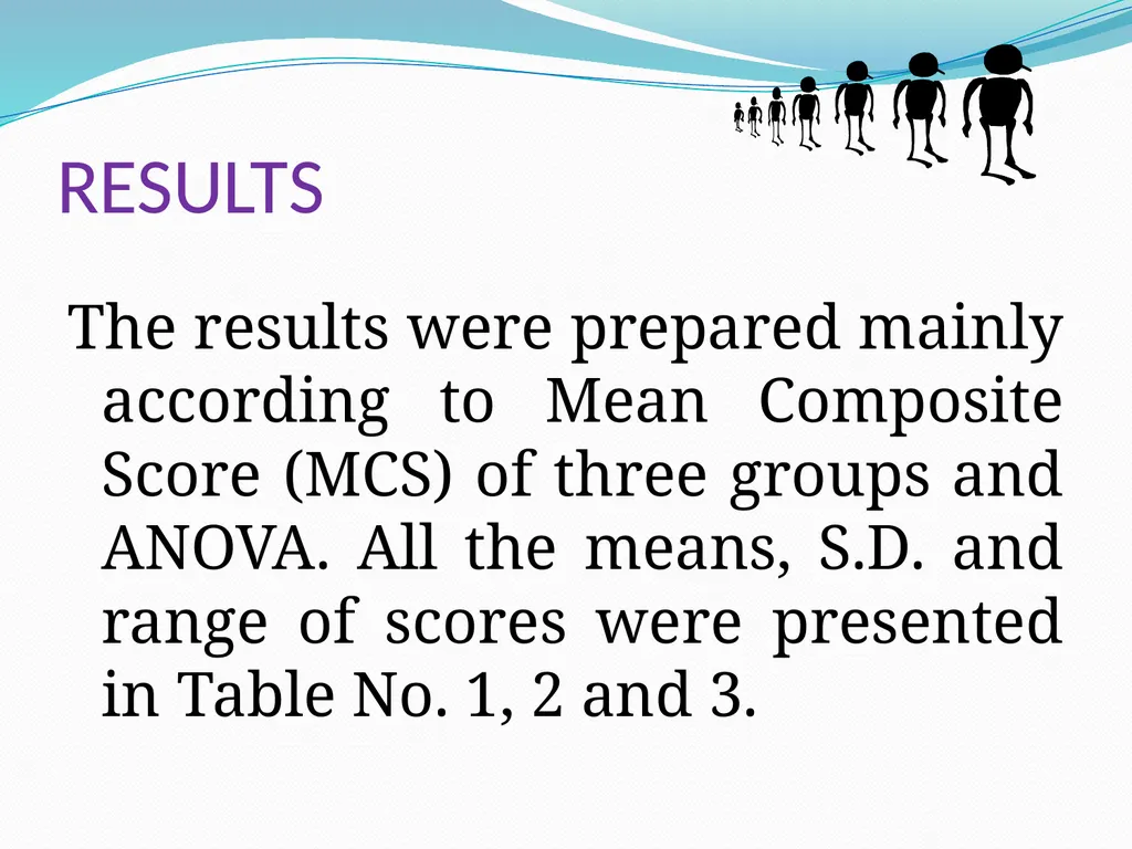 MEASUREMENT OF COMPETITION LEVEL ANXIETY OF - slide 8 of 20