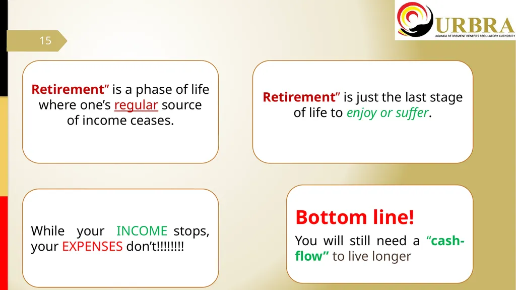 “Early Planning For A Happy Retirement” Martin A. - slide 15 of 16