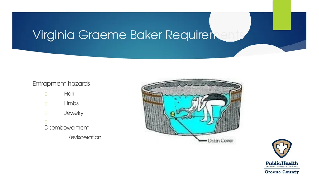 GCPH Contact Information PRESENTERS: Kelly Ray, - slide 20 of 51
