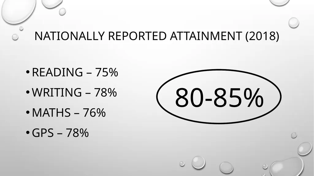 Swimming The rant of an ex PE teacher! The Soft - slide 7 of 15