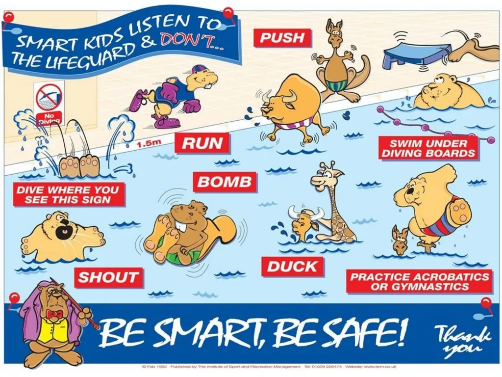 Safety Rules at the swimming pool - slide 3 of 5