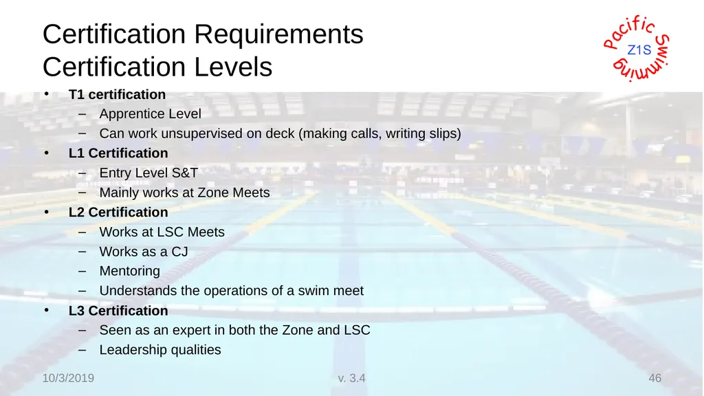 Beginning Stroke and Turn USA-S Officials Training - slide 46 of 53