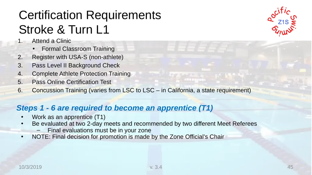 Beginning Stroke and Turn USA-S Officials Training - slide 45 of 53