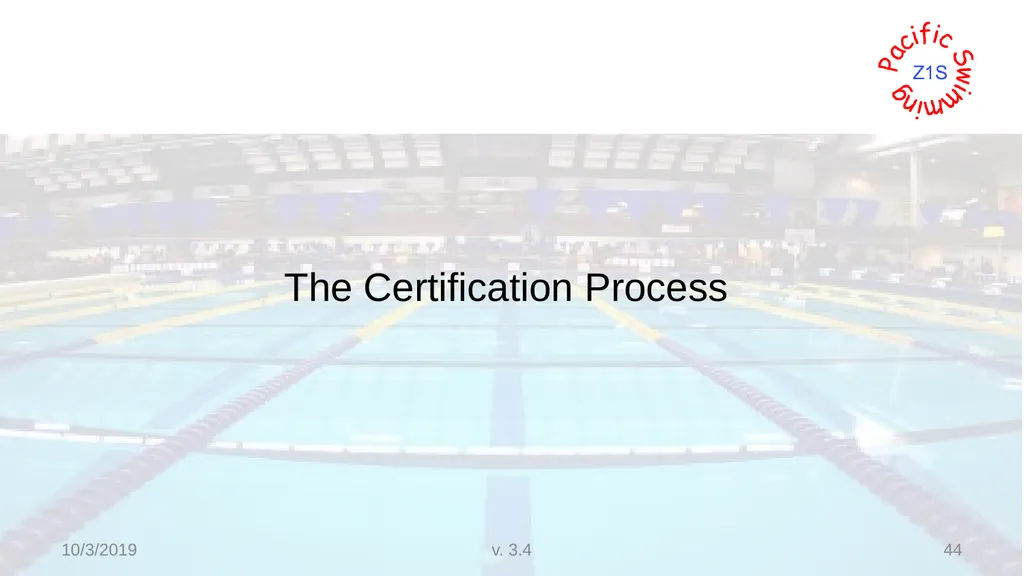 Beginning Stroke and Turn USA-S Officials Training - slide 44 of 53