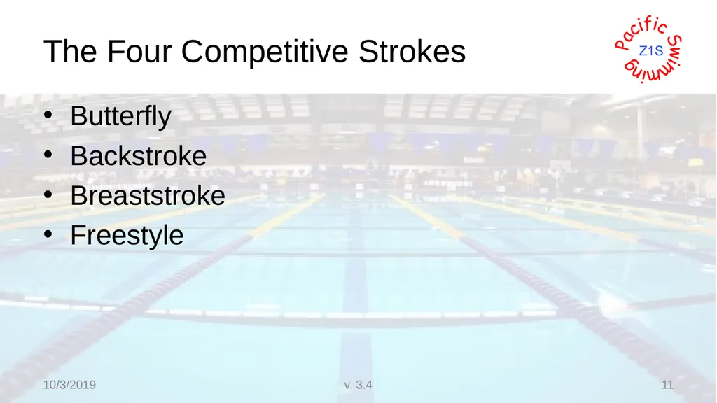 Beginning Stroke and Turn USA-S Officials Training - slide 11 of 53