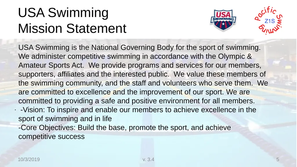 Beginning Stroke and Turn USA-S Officials Training - slide 5 of 53