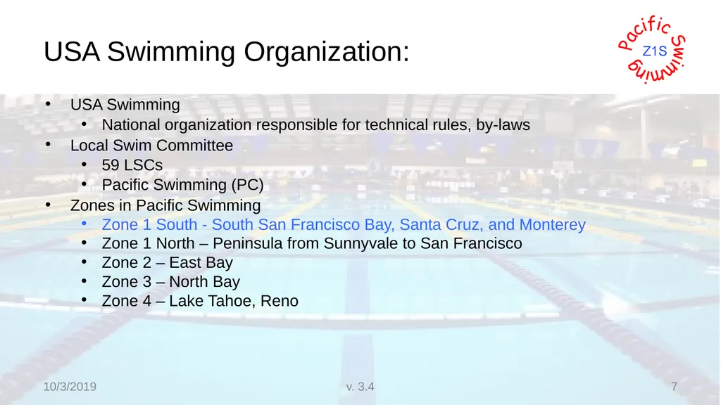 Beginning Stroke and Turn USA-S Officials Training - slide 7 of 53