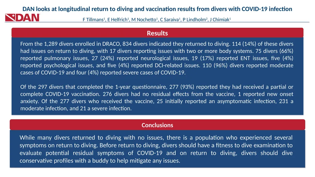 Background DAN looks at longitudinal return to - slide 2 of 5