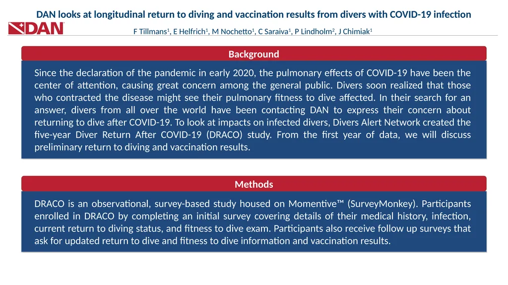 Background DAN looks at longitudinal return to