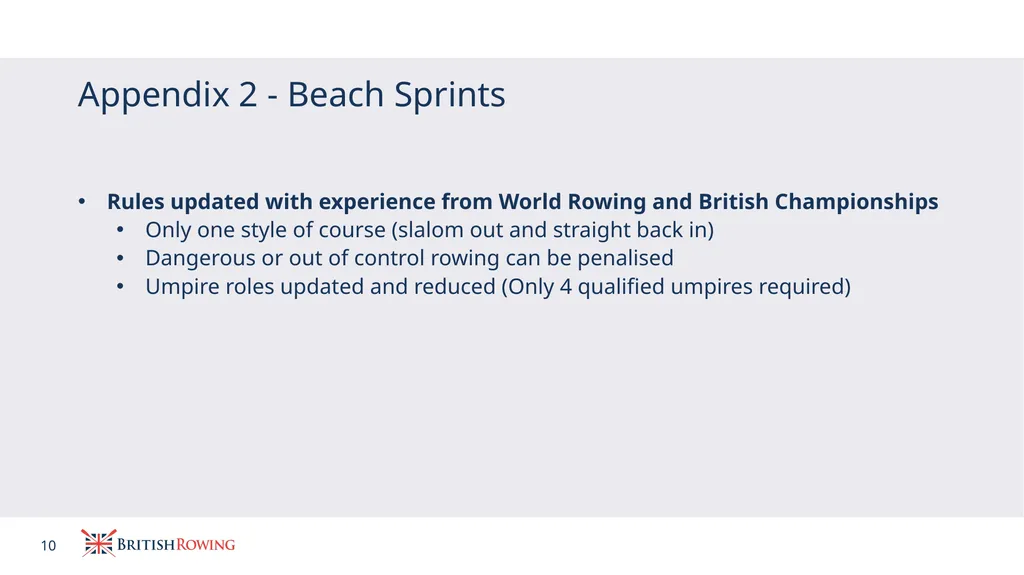 2022 Rules of Racing Differences from the 2021 - slide 10 of 11