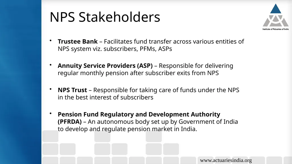 Retirement Planning & NPS Guide : Vichitra - slide 13 of 33