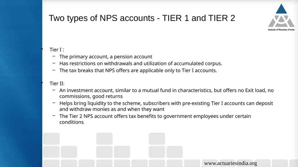 Retirement Planning & NPS Guide : Vichitra - slide 16 of 33