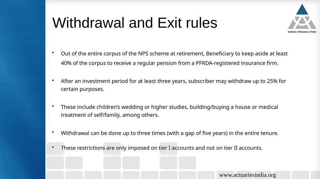 Retirement Planning & NPS Guide : Vichitra - slide 18 of 33