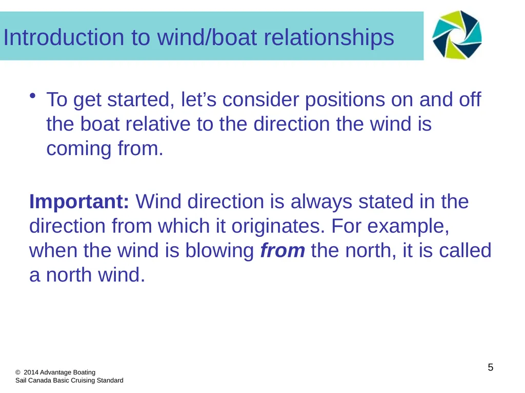 Section I: Part D Wind/Boat Relationships - - slide 5 of 19