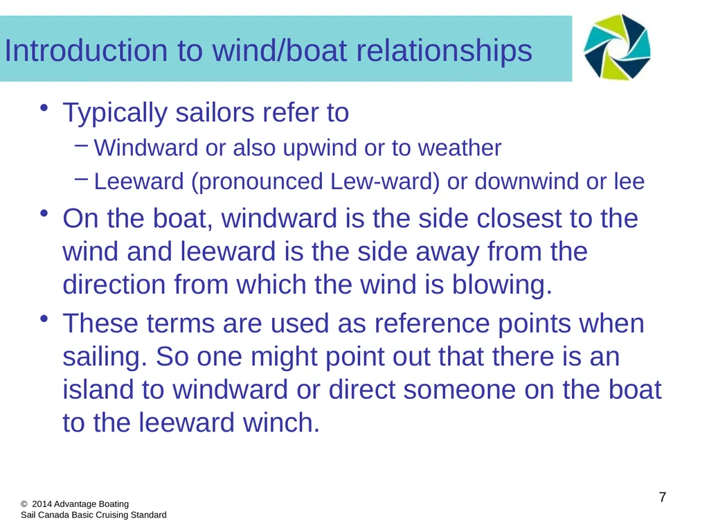 Section I: Part D Wind/Boat Relationships - - slide 7 of 19