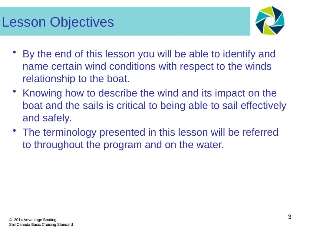 Section I: Part D Wind/Boat Relationships - - slide 3 of 19