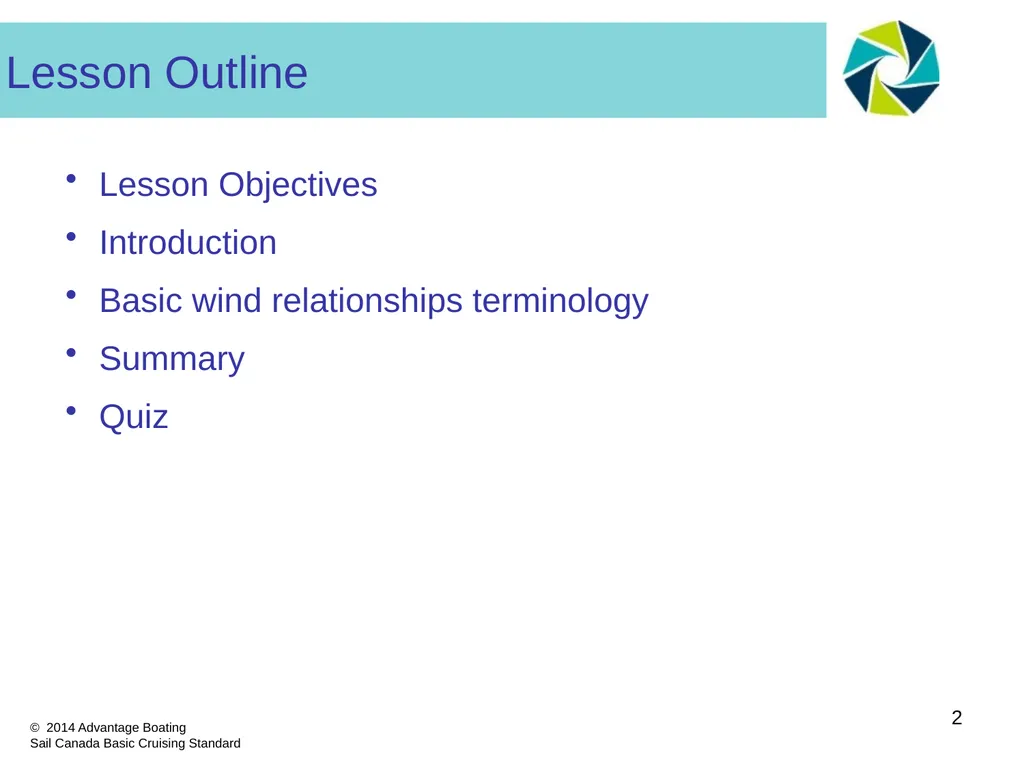 Section I: Part D Wind/Boat Relationships - - slide 2 of 19