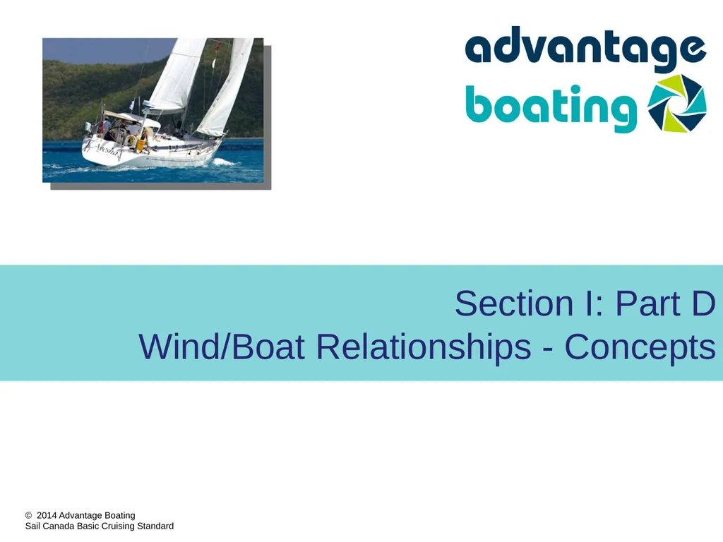 Section I: Part D Wind/Boat Relationships - - slide 1 of 19
