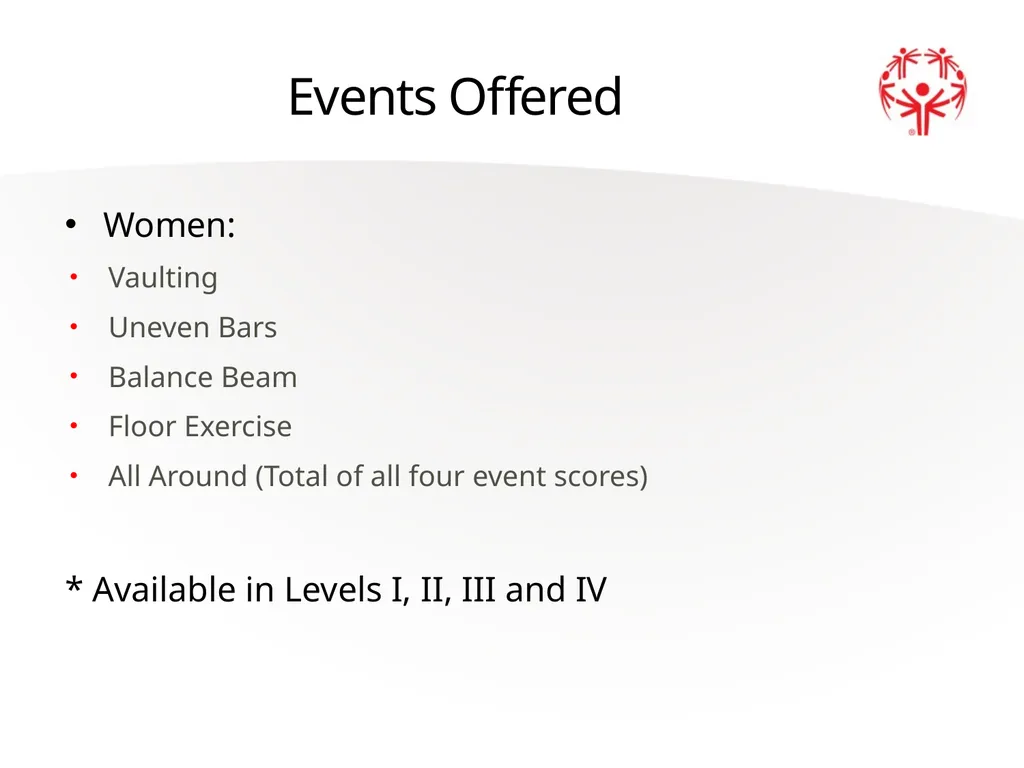 Artistic Gymnastics Official Rules 2 A picture - slide 4 of 20