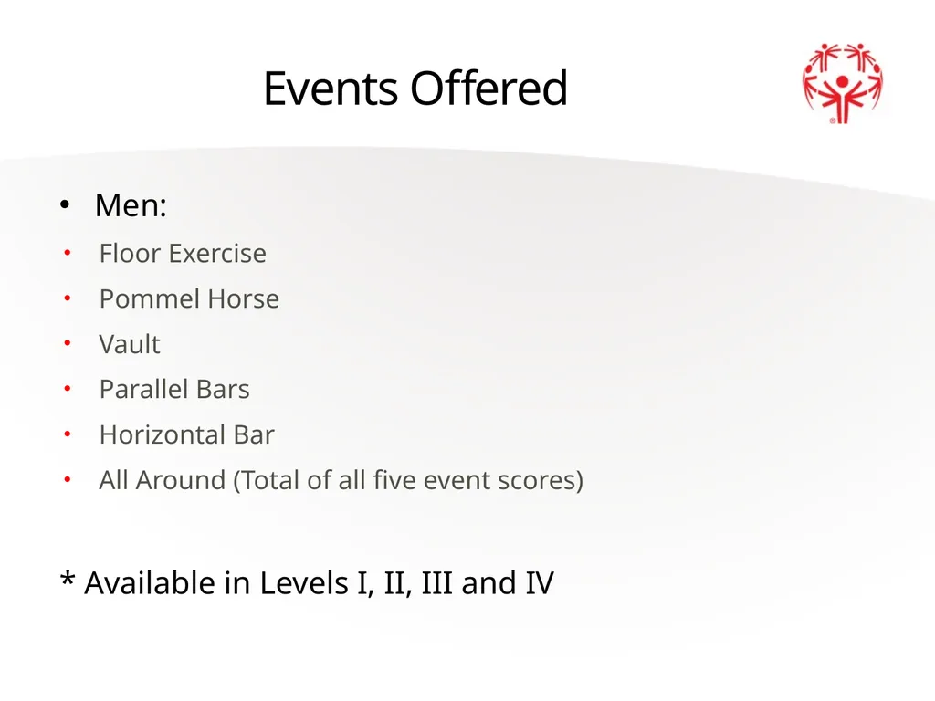 Artistic Gymnastics Official Rules 2 A picture - slide 5 of 20