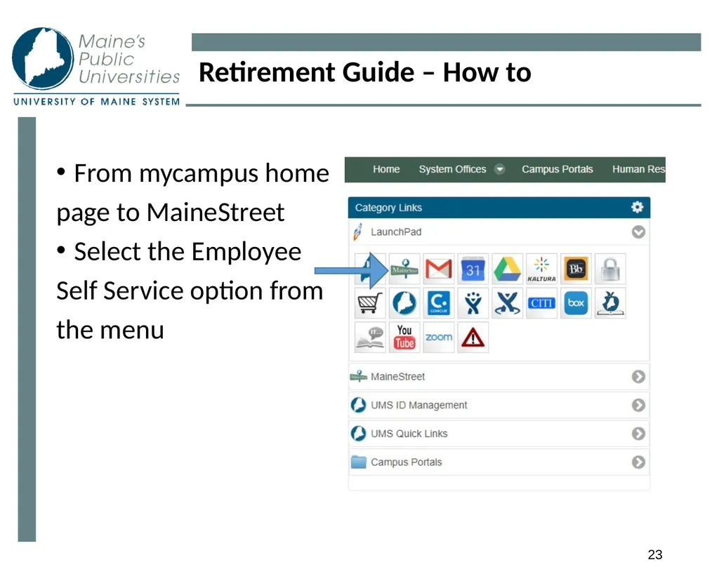 1 Planning For Retirement 2 Eligibility - slide 23 of 34
