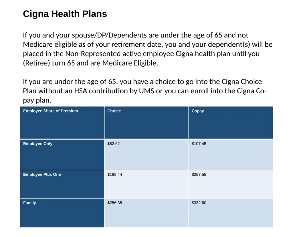 1 Planning For Retirement 2 Eligibility - slide 30 of 34