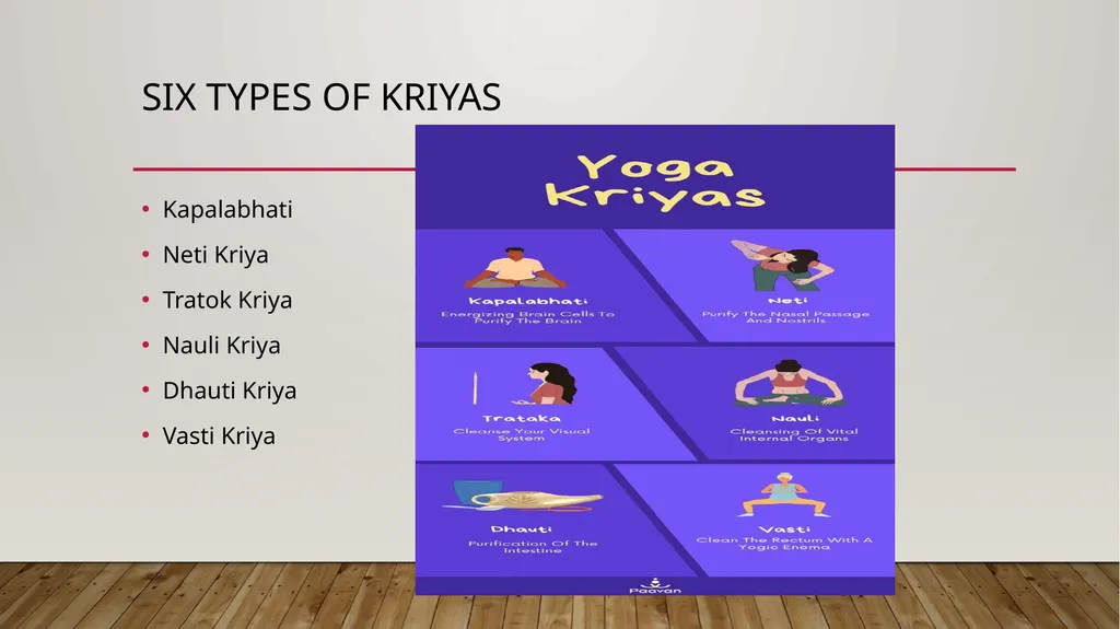 Kriya Mudra and Bandha Procedure and Effect - slide 3 of 15