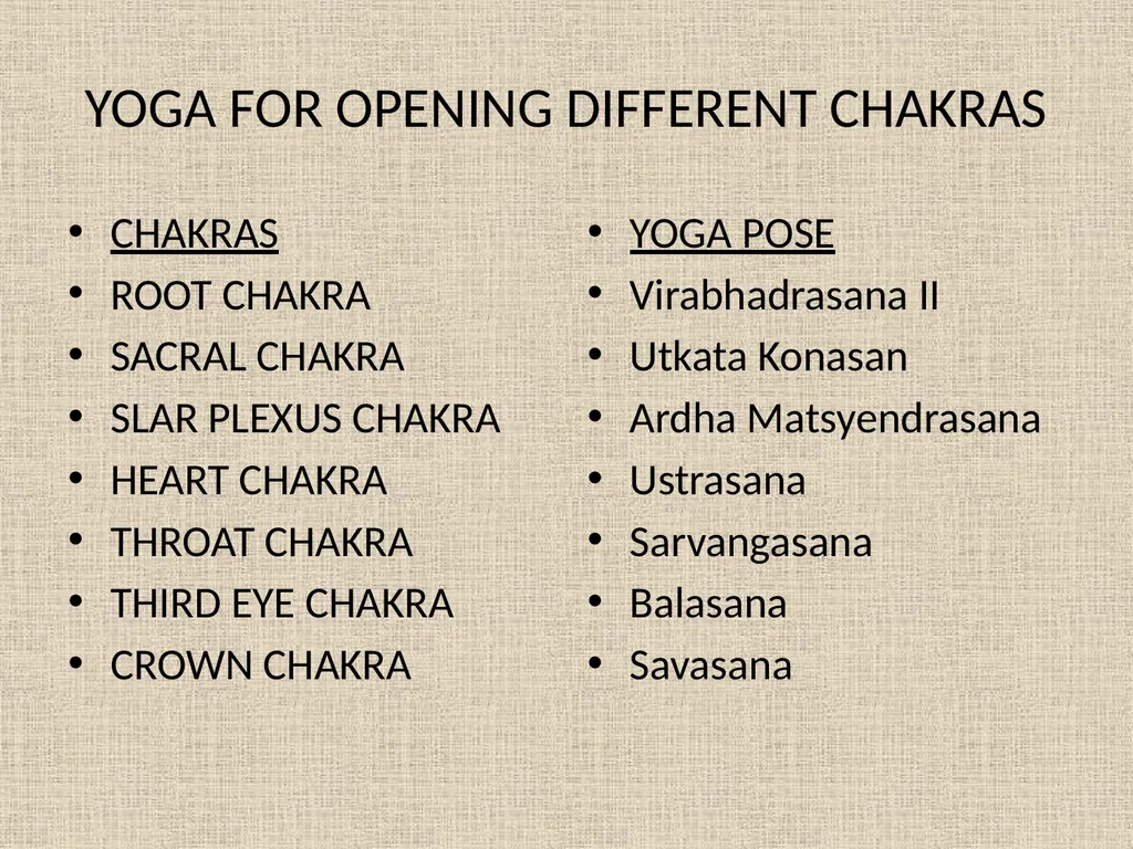 Seven Chakras in Yoga ewyk/kkj pzd Root or Base - slide 11 of 15