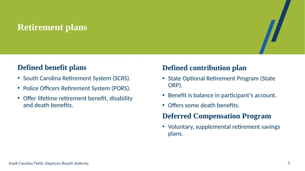 Introduction Get Set for Retirement Preretirement - slide 5 of 7