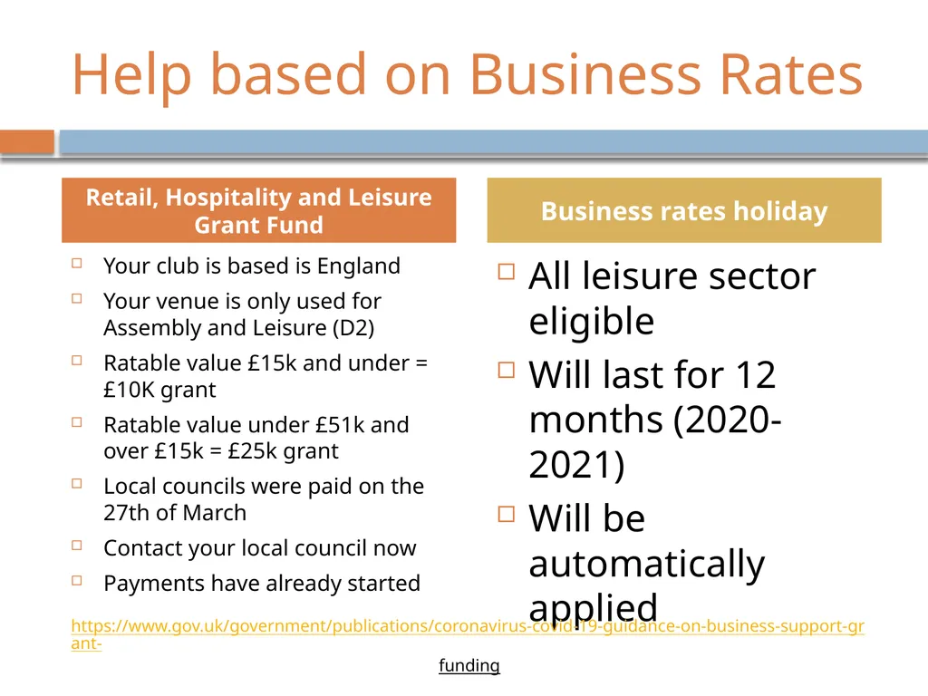 COVID-19: government support for businesses By - slide 5 of 10
