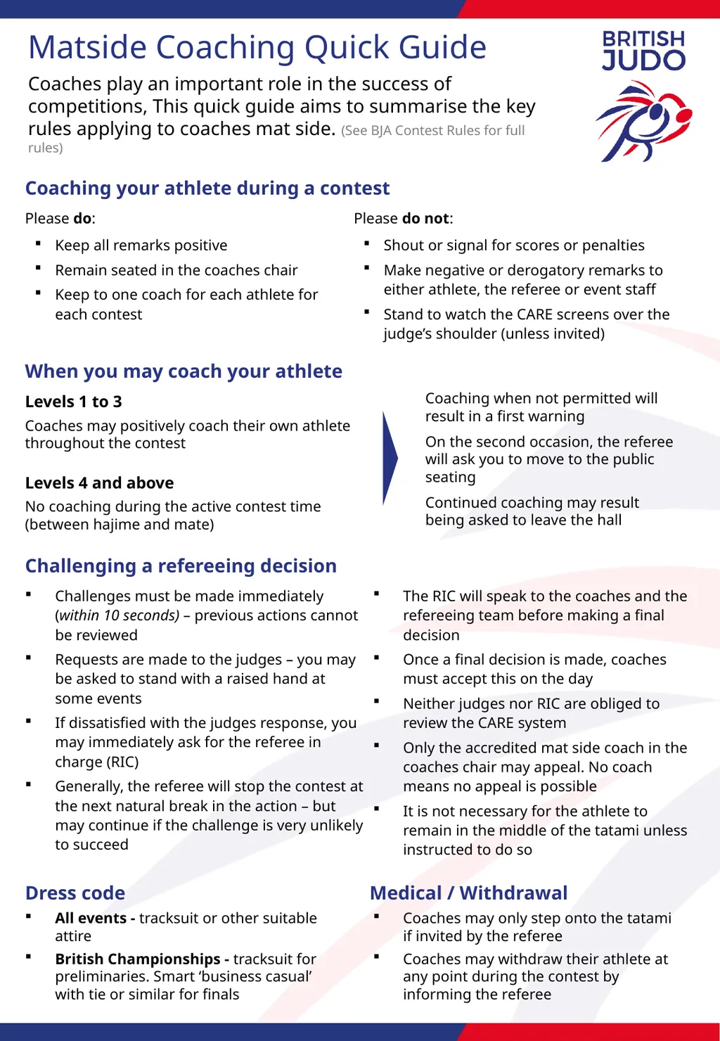 Matside Coaching Quick Guide All events -