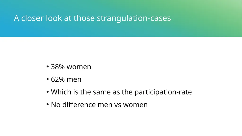Injury Registration during Europe’s top-level - slide 18 of 23